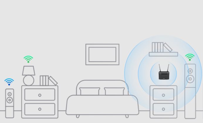 Router D-Link DWP-812KT -  szybkie pasma